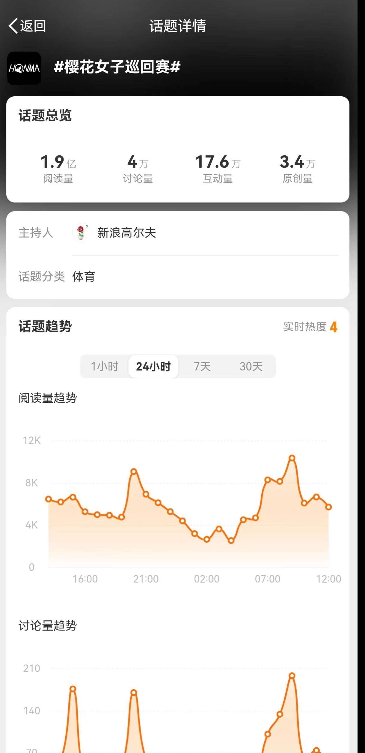 https://img2.danews.cc/upload/ajax/20231119/57f6aa74e3bc318af4b00fb8d9b8d694.png
