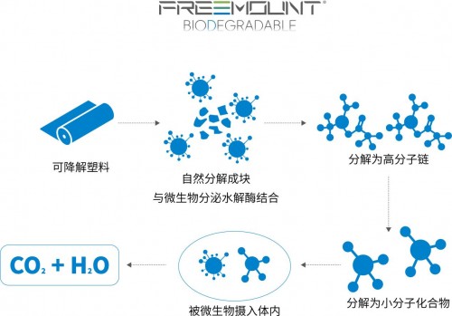 共筑中国纤维品牌力|华峰千禧·中国纤维品牌联动创享汇2025年度品牌发布会在京成功举办