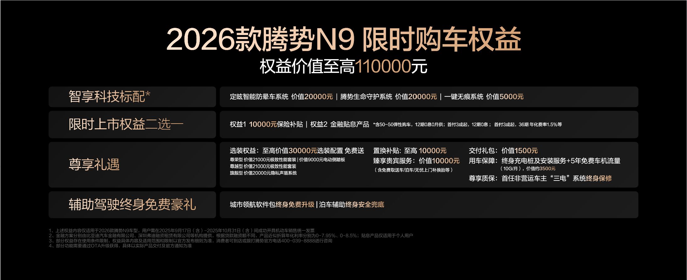 2、权益图.png
