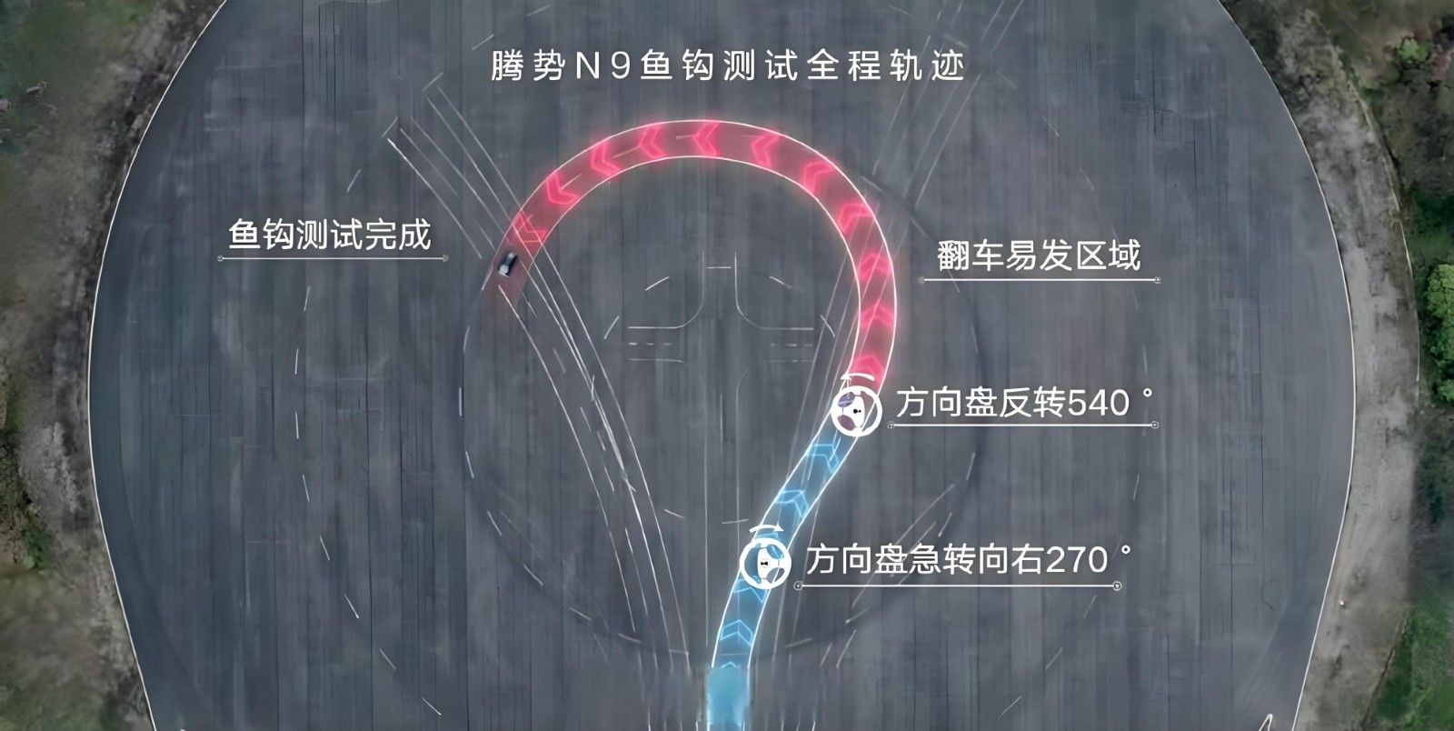 6、鱼钩测试示意图.jpg