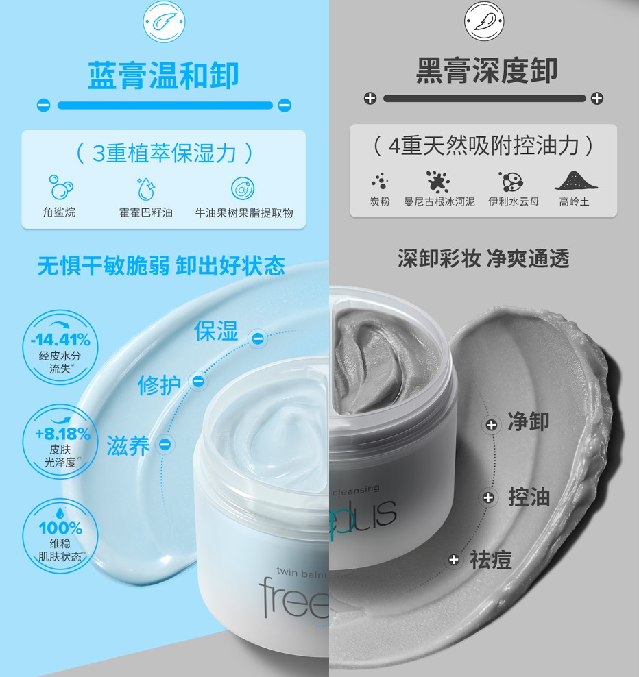 花王旗下芙丽芳丝推出『净润双色卸妆膏』以创新“自由加减”理念引领卸妆新体验