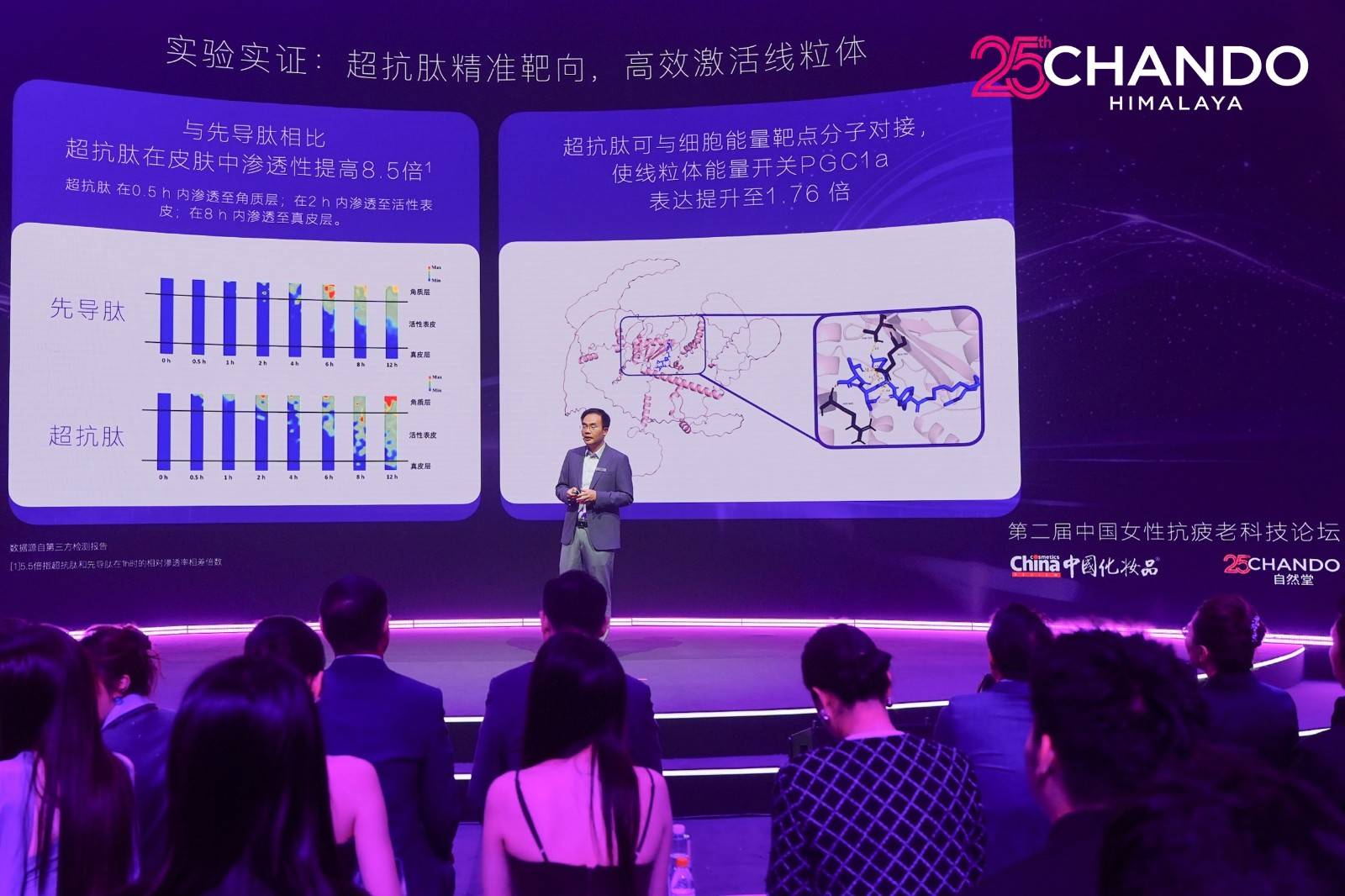 图片：自然堂集团研发副总裁、首席科学家邹岳博士发表演讲.jpg